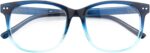 Blue Gradient Cat Eye Clear Lens Frames
