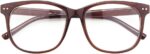 Blue Gradient Cat Eye Clear Lens Frames