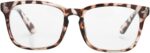 Clear Square Transparent Frames